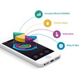 Application Development